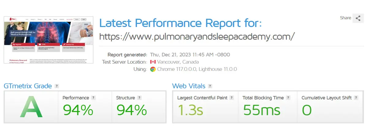 GTMetrix speed test